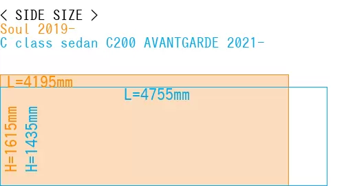 #Soul 2019- + C class sedan C200 AVANTGARDE 2021-